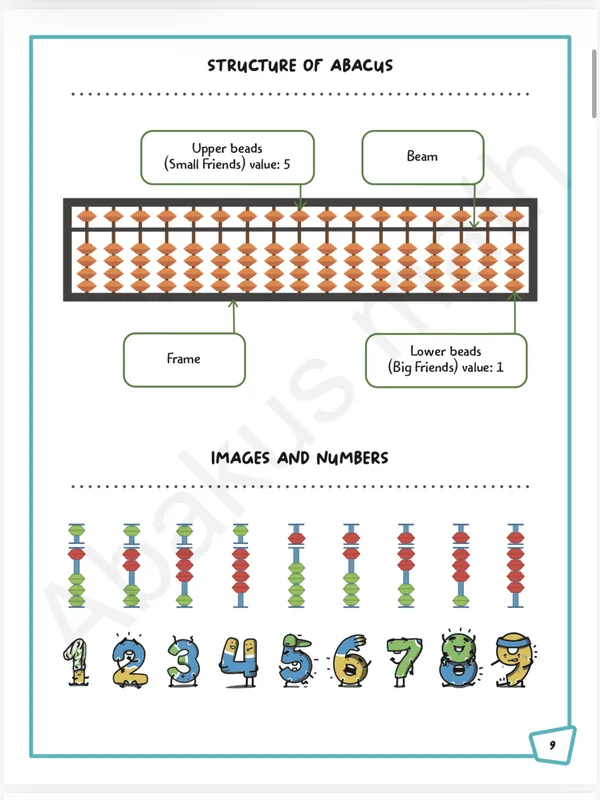Workbook page: structure of the abacus